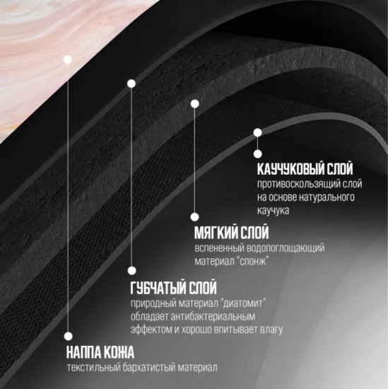 Коврик для ванной комнаты и туалета