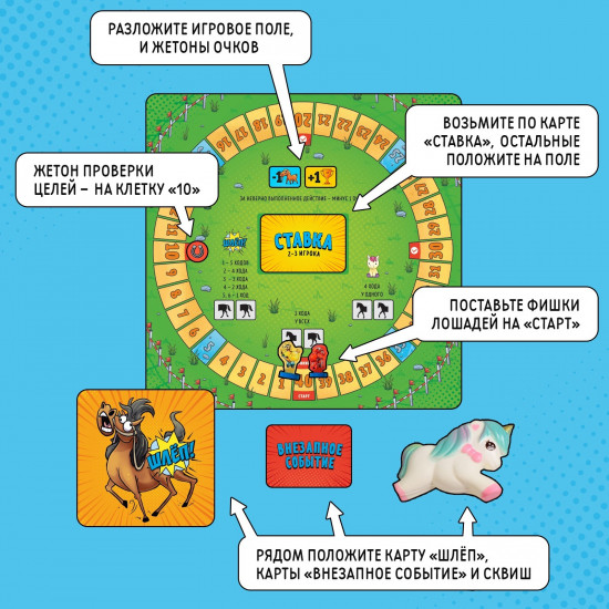 Игра настольная «Лошадиные скачки»
