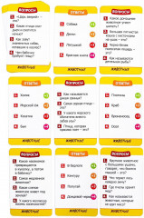 Игра-викторина настольная «Путешествие вокруг Земли» - Фото 7