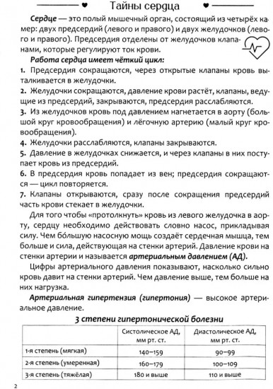 Дневник самоконтроля давления. 1 год