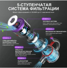 Пылесос беспроводной M81 - Фото 9