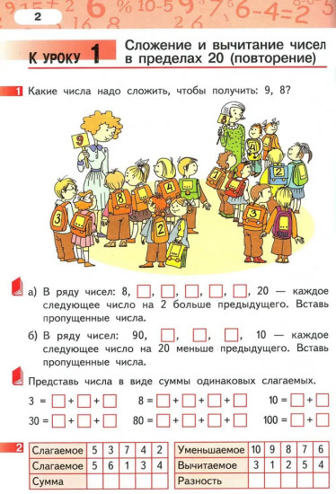 Математика. 2 класс. Комплект из 4 тетрадей