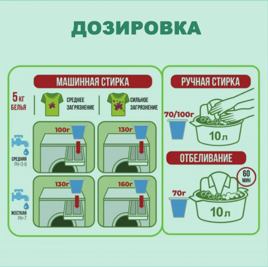 Порошок стиральный «Universal»