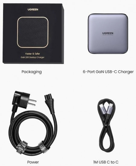 Зарядное устройство Ugreen CD271