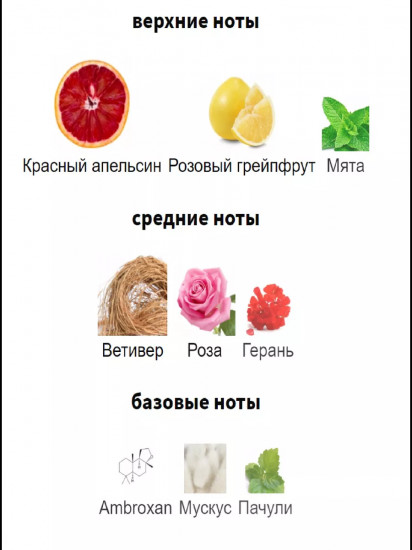 Парфюмированная вода «Bois de Vetiver»