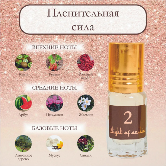 Набор духов масляных «Musk»