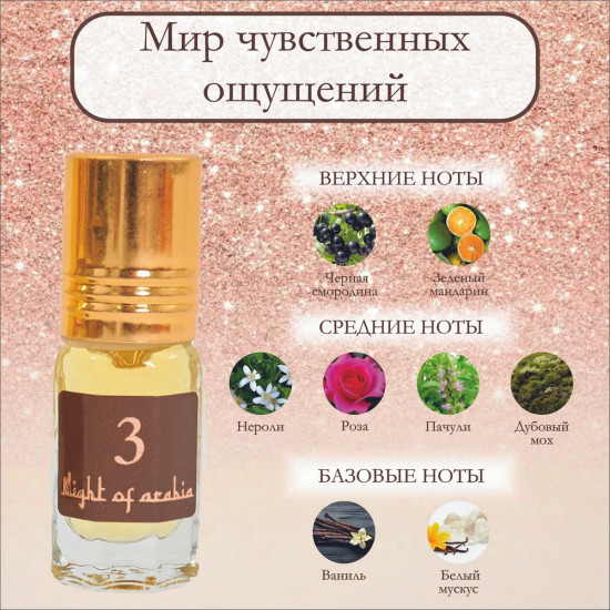Набор духов масляных «Musk»