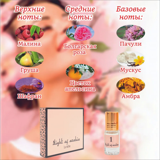 Набор духов масляных «La Niche»