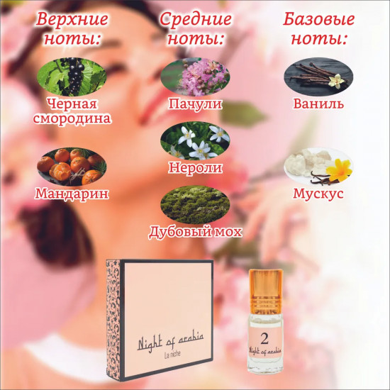 Набор духов масляных «La Niche»