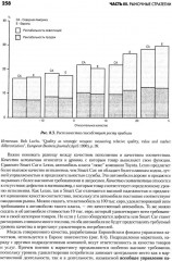 Основы маркетинга. Комплект из 2 книг - Фото 5