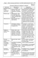 Ботаника. Морфология и анатомия высших растений - Фото 10
