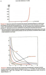 Чёрный лебедь. Статистические последствия жирных хвостов. Комплект из 2 книг - Фото 8