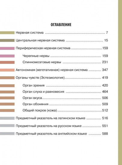 Анатомия человека. Комплект из 3 книг