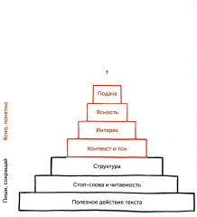 Пиши, сокращай 2025. Как создавать сильный текст. Ясно, понятно. Комплект из 2 книг - Фото 7