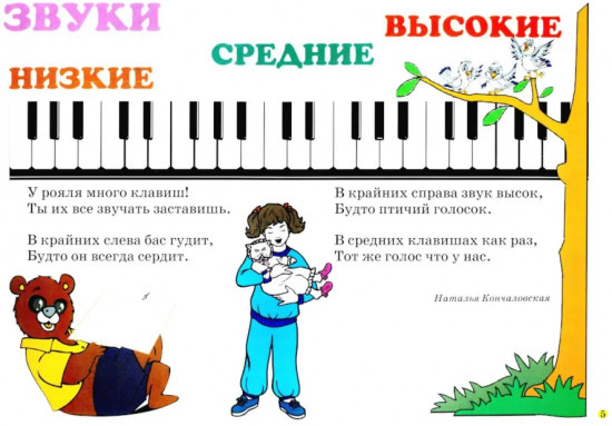 Музыкальные странички для маленьких. Подготовительный класс детских музыкальных школ и школ искусств