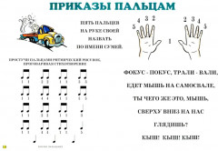 Музыкальные странички для маленьких. Подготовительный класс детских музыкальных школ и школ искусств - Фото 7