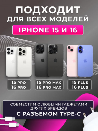 Зарядка Type-c для iPhone 15, 16 Pro и Pro Max и Android 35W