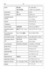 Русско-японский и японско-русский словарь туристических терминов - Фото 6