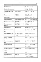 Русско-японский и японско-русский словарь туристических терминов - Фото 11