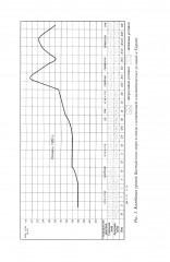 Открытие Хазарии - Фото 13