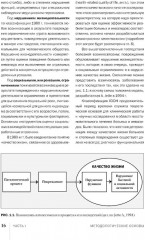 Клиническое неврологическое обследование. Шкалы, тексты и опросники в неврологии и нейрохирургии. Комплект из 2 книг - Фото 7