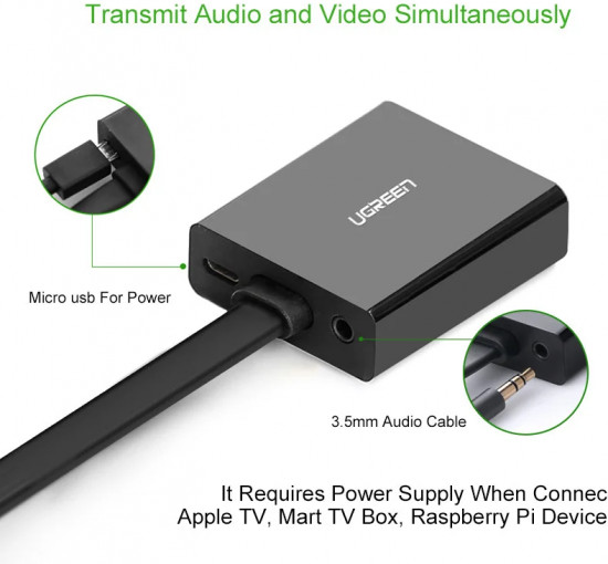 Конвертер Ugreen HDMI на VGA Adapter MM103
