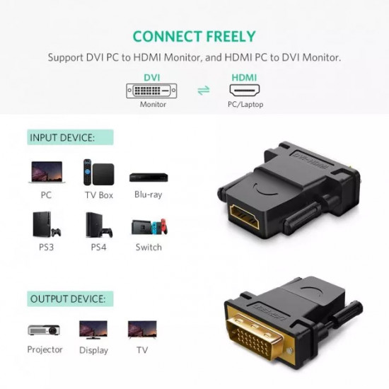 Переходник Ugreen DVI(m) 24+1 - HDMI(f) (20124)