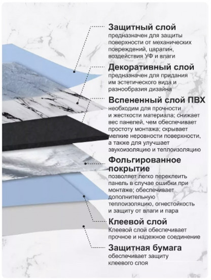 Набор панелей самоклеящихся глянцевых GW3336