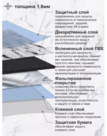 Набор панелей самоклеящихся матовых wl1141