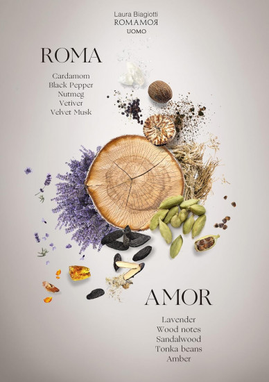 Туалетная вода «Romamor Uomo»