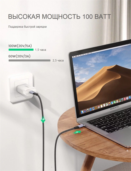 Кабель Ugreen USB C - USB C