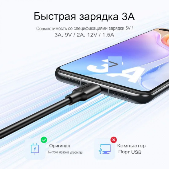 Кабель Ugreen USB 2.0 — USB C