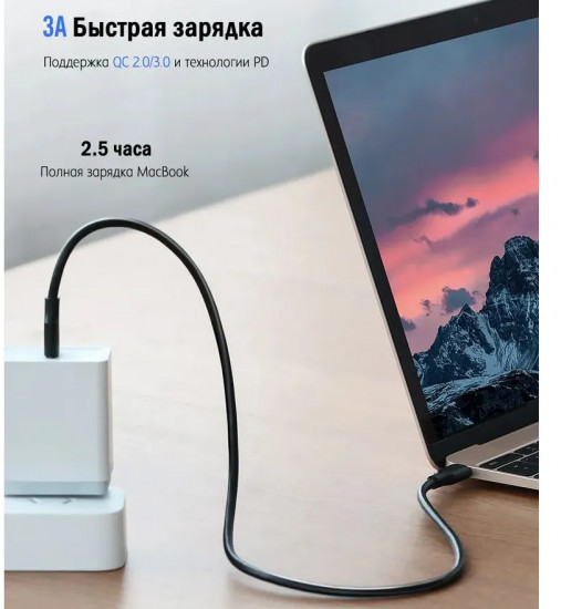 Кабель Ugreen USB C — USB C