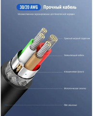 Кабель USB C — USB C - Фото 4