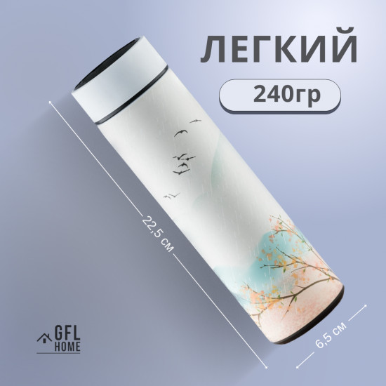 Термобутылка