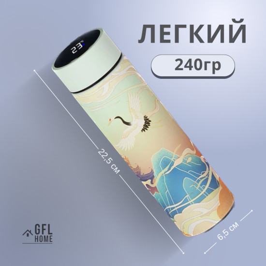 Термобутылка