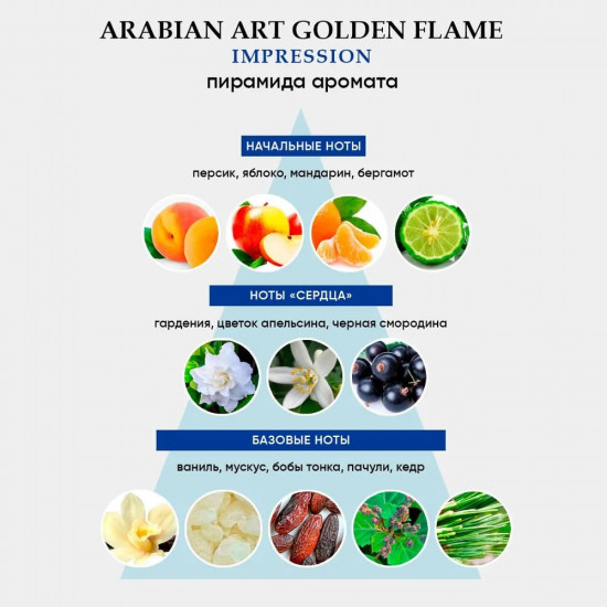 Парфюмированная вода «Golden Flame Impression»