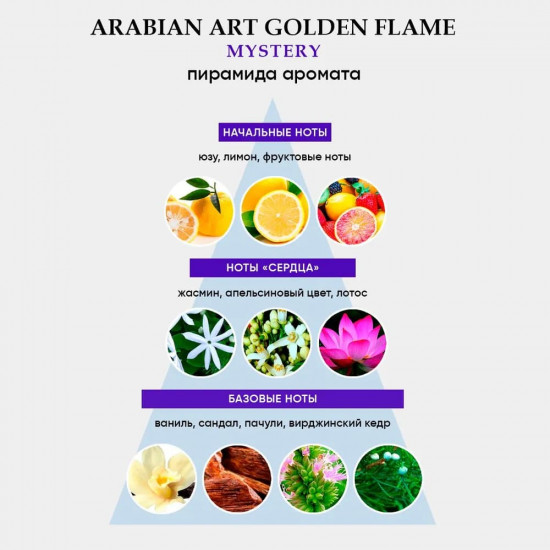 Парфюмированная вода «Golden Flame Mystery»