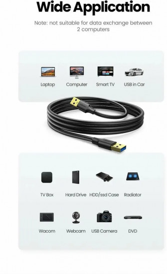 Кабель Ugreen USB 3.0(m) — USB 3.0(m)