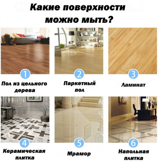 Набор пластинок для мытья пола «Океан»
