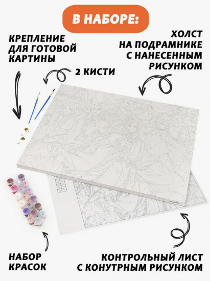 Картина по номерам «Благословение небожителей. Небожители»