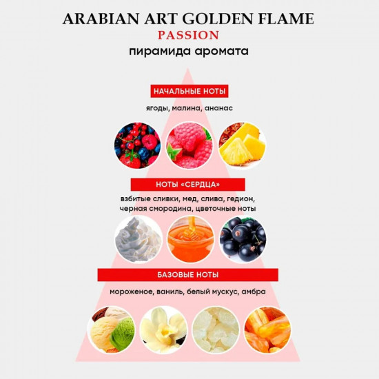Парфюмированная вода «Golden Flame Passion»