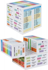 Кубик-трансформер «Шпаргалка школьника. Английский язык» - Фото 1