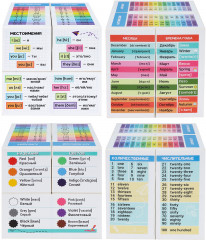 Кубик-трансформер «Шпаргалка школьника. Английский язык» - Фото 2