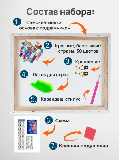 Мозаика алмазная «Северный полюс»