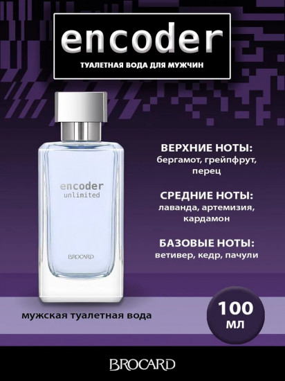 Туалетная вода «Unlimited»