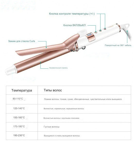 Плойка V-587 «Professional»