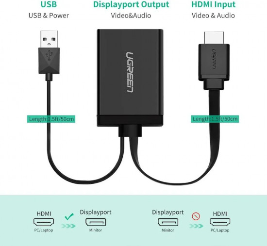 Конвертер HDMI на DisplayPort Adapter MM107