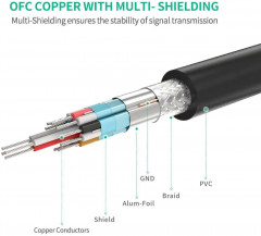 Кабель HDMI(m) - HDMI(f) - Фото 2