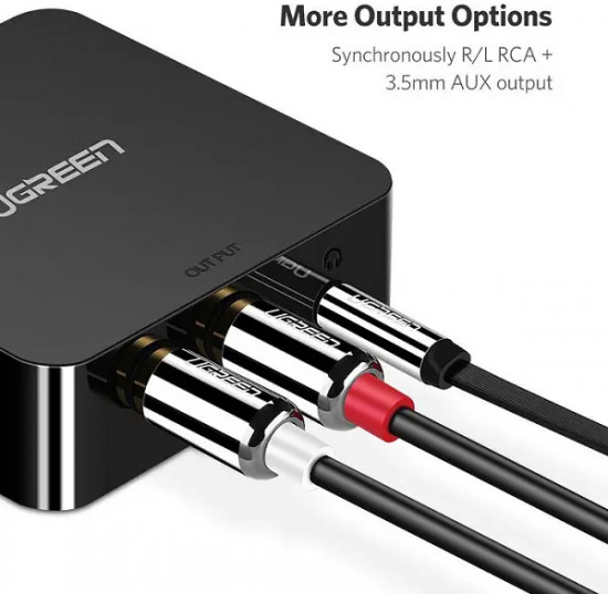 Аудиоконвертер Ugreen Toslink/Coaxial на RCA L/R/miniJack D2A